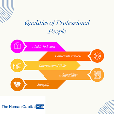 Photography Service in Mannarkkad